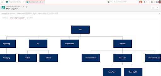 Simplify Access Management with SpiceCRM Organizational Units!